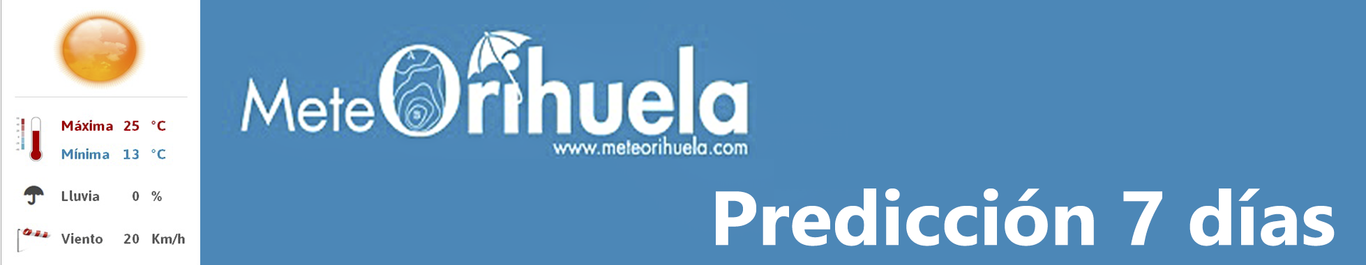 Predicción @MeteOrihuela