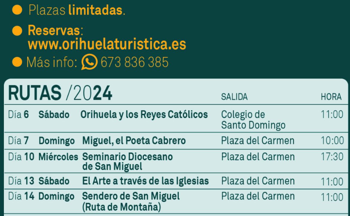 Rutas-abril