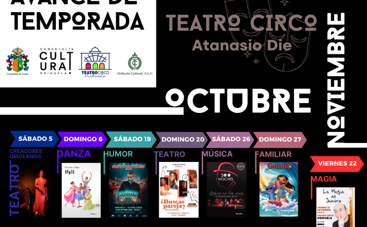 Avance cartel