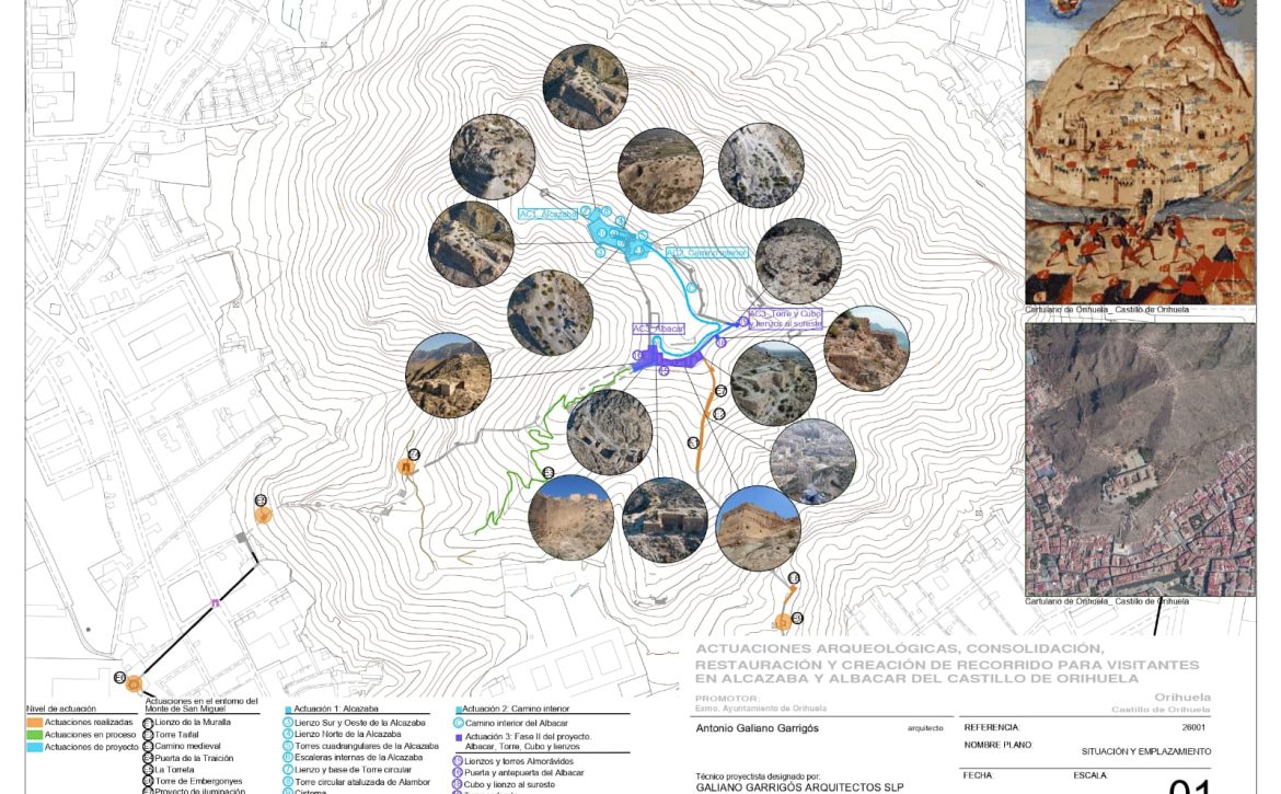Actuaciones arqueológicas