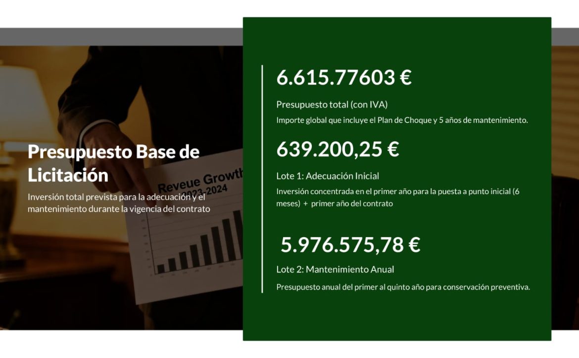 Imagen de inversiones