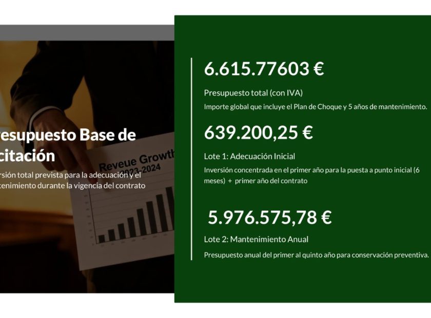 Imagen de inversiones