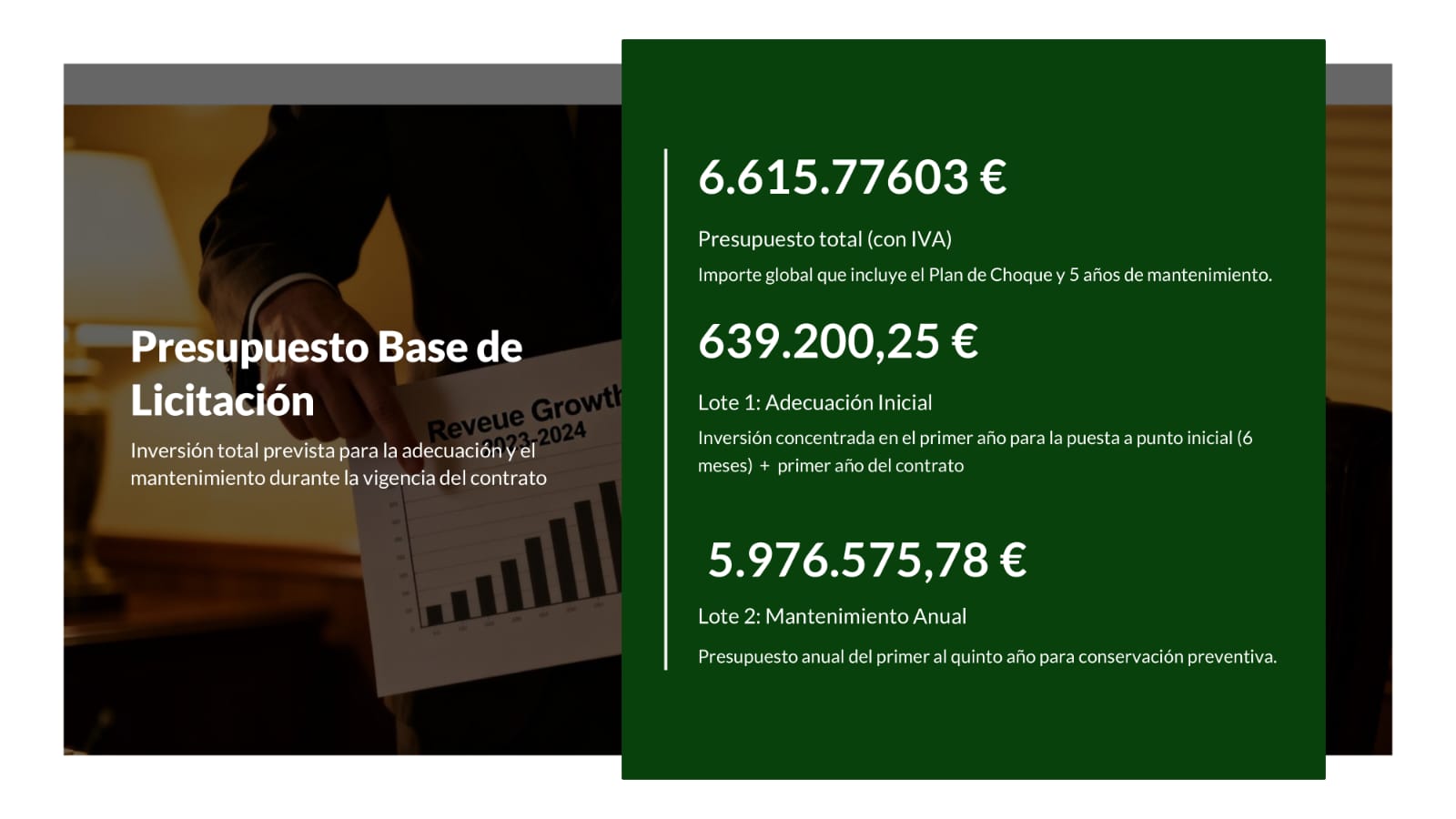 Imagen de inversiones