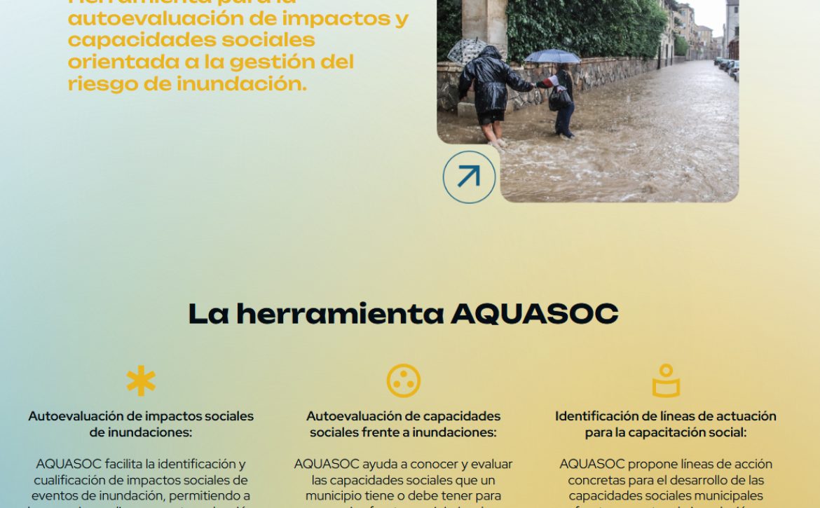 Aquasoc