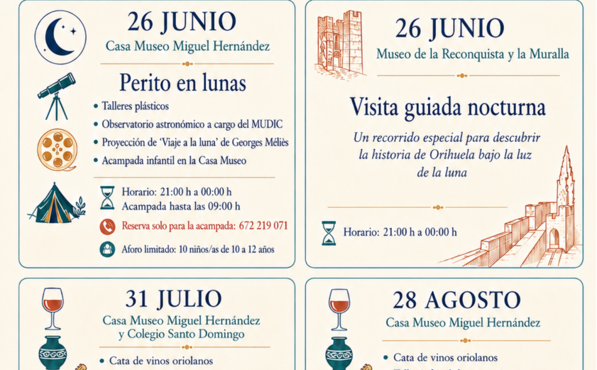 Museos de noche