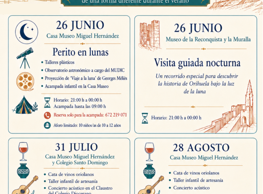 Museos de noche